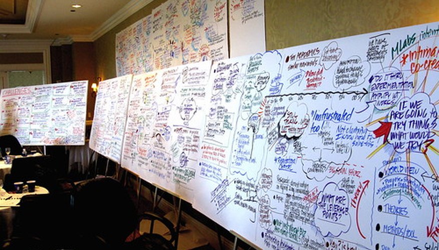 bizfluent article image
